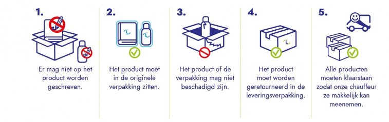 retourvoorwaarden-1.jpg