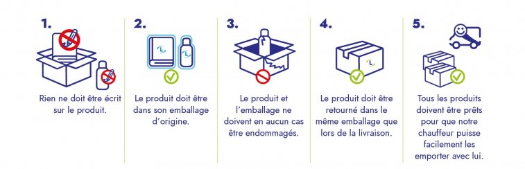 conditions-de-retour-1.jpg