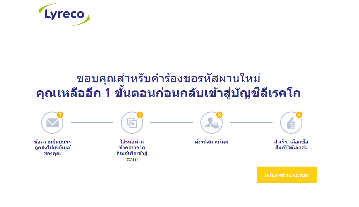 successful page_TH.png